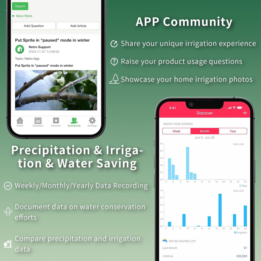 Netro Smart-Sprinkler-Controller, Wireless-LAN, Wetter Aware, Remote Access, 6 Zone, Kompatibel mit