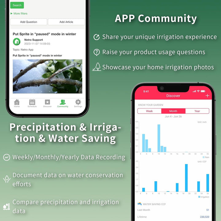 Netro Smart-Sprinkler-Controller, Wireless-LAN, Wetter Aware, Remote Access, 6 Zone, Kompatibel mit