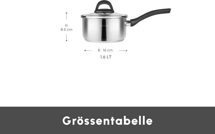 KARACA Gastro Milchtopf, 16 cm - Edelstahl 304, 1,6 Liter Milchkännchen mit Deckel