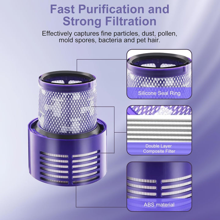 4 Stück Filter für Dyson V10 SV12,Laukowind Waschbar Ersatz Filter für Dyson V10 SV12 mit Reinigungs
