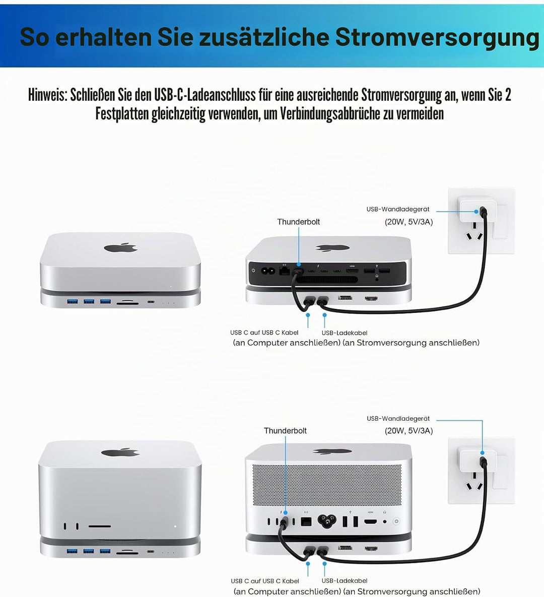 Mac mini Dock, USB-C Dockingstation mit Dual SSD Gehäuse, passend für 2,5 Zoll SATA HDD und NVMe M.2