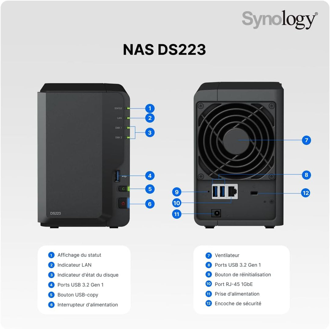 Synology DS223 2-Bay Diskstation NAS (Realtek RTD1619B Quad-Core 2GB Ram 1xRJ-45 1GbE LAN-Port)