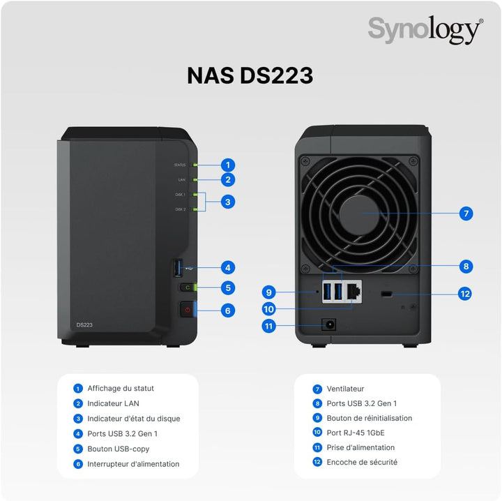 Synology DS223 2-Bay Diskstation NAS (Realtek RTD1619B Quad-Core 2GB Ram 1xRJ-45 1GbE LAN-Port)