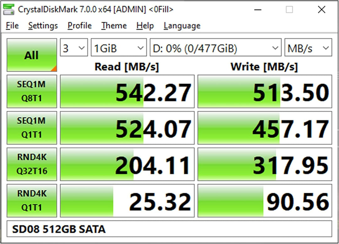 Timetec 512GB SSD 3D NAND TLC SATA III 6 Gb/s 2,5 Zoll 7 mm (0,28 Zoll) 400 TBW Lesegeschwindigkeit