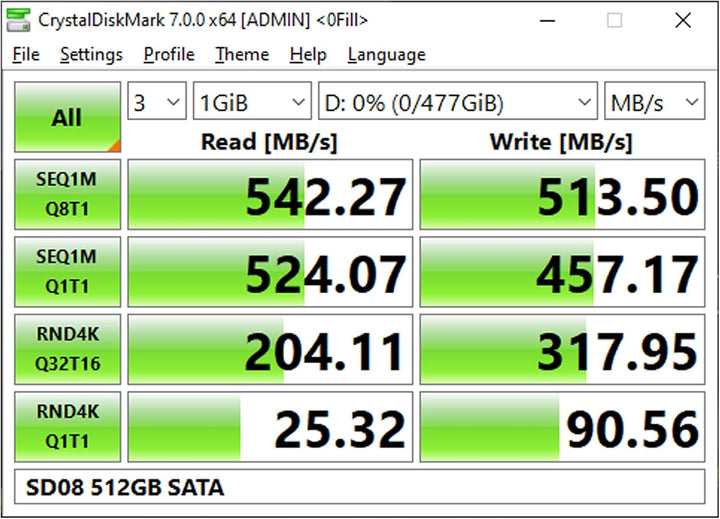 Timetec 512GB SSD 3D NAND TLC SATA III 6 Gb/s 2,5 Zoll 7 mm (0,28 Zoll) 400 TBW Lesegeschwindigkeit