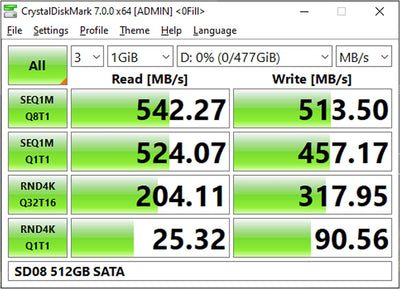 Timetec 512GB SSD 3D NAND TLC SATA III 6 Gb/s 2,5 Zoll 7 mm (0,28 Zoll) 400 TBW Lesegeschwindigkeit