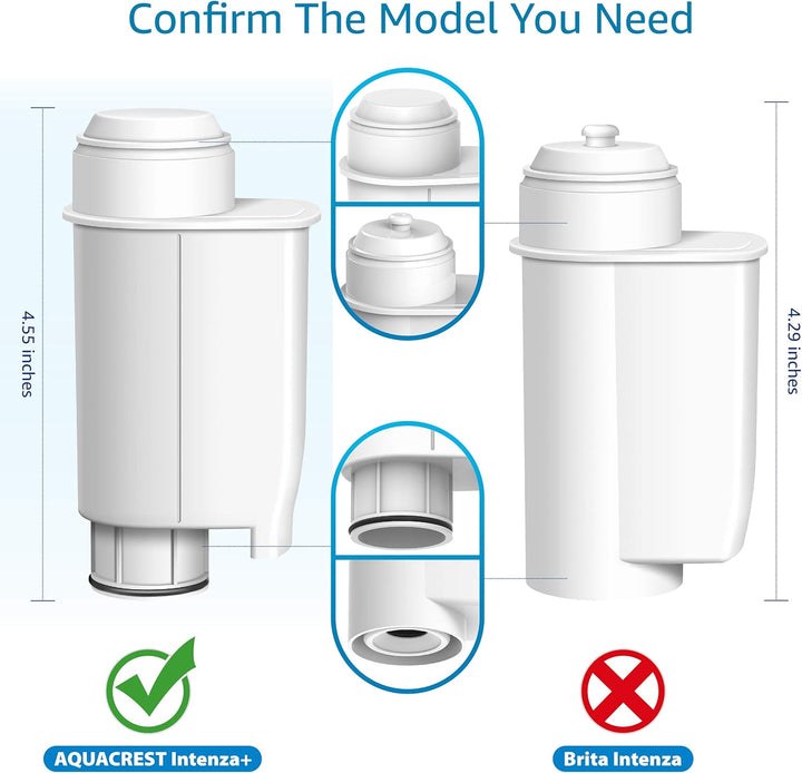 AQUA CREST Ersatzwasserfilter für Saeco® Brita® Intenza+, Philips® Saeco® CA6702/00, Gaggia® Mavea®,