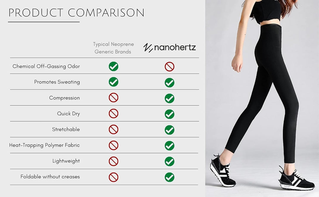 Nano Hertz Hosen Sauna Sporthose Abnehmen Hosen Laufhose Hot Thermo Sweat Schwitzhose Schwitzen Jogg