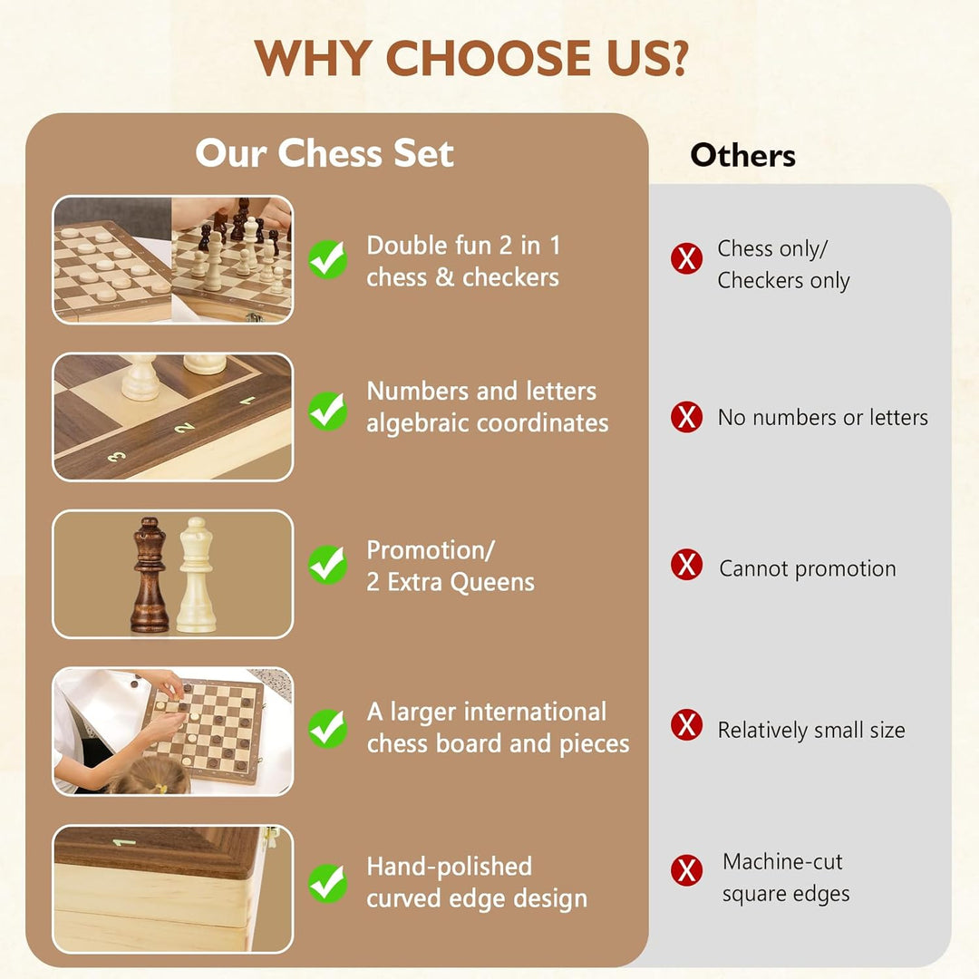 Peradix 2 in 1 Schach und Dame Spiel aus Holz - 38x38CM Klappbar Schachbrett Magnetisch Handgefertig