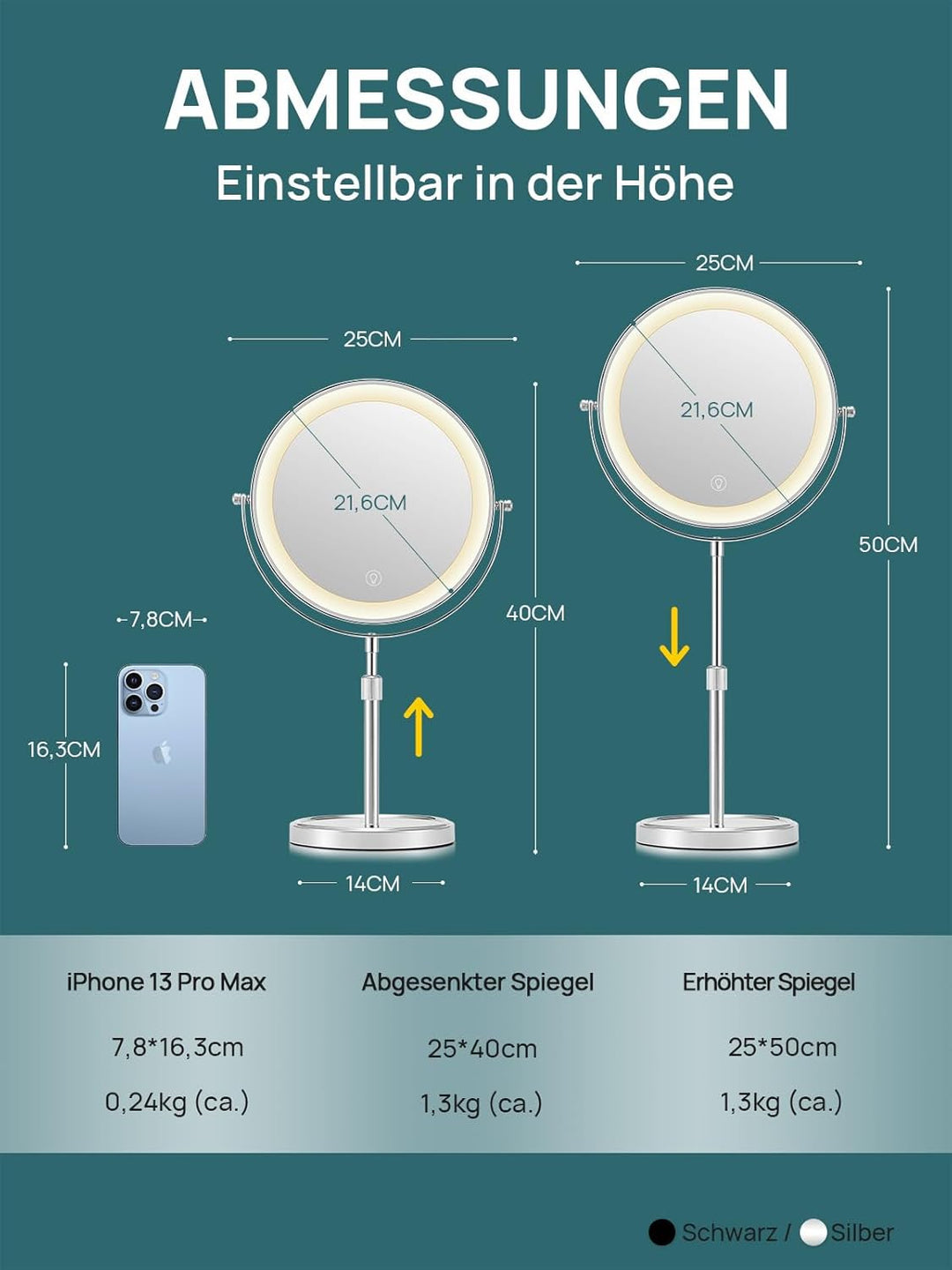 OMIRO 1X/10X Vergrösserungs Make-up Spiegel mit Lichtern, 21 cm Doppelseitiger Schwenkbarer Kosmetik
