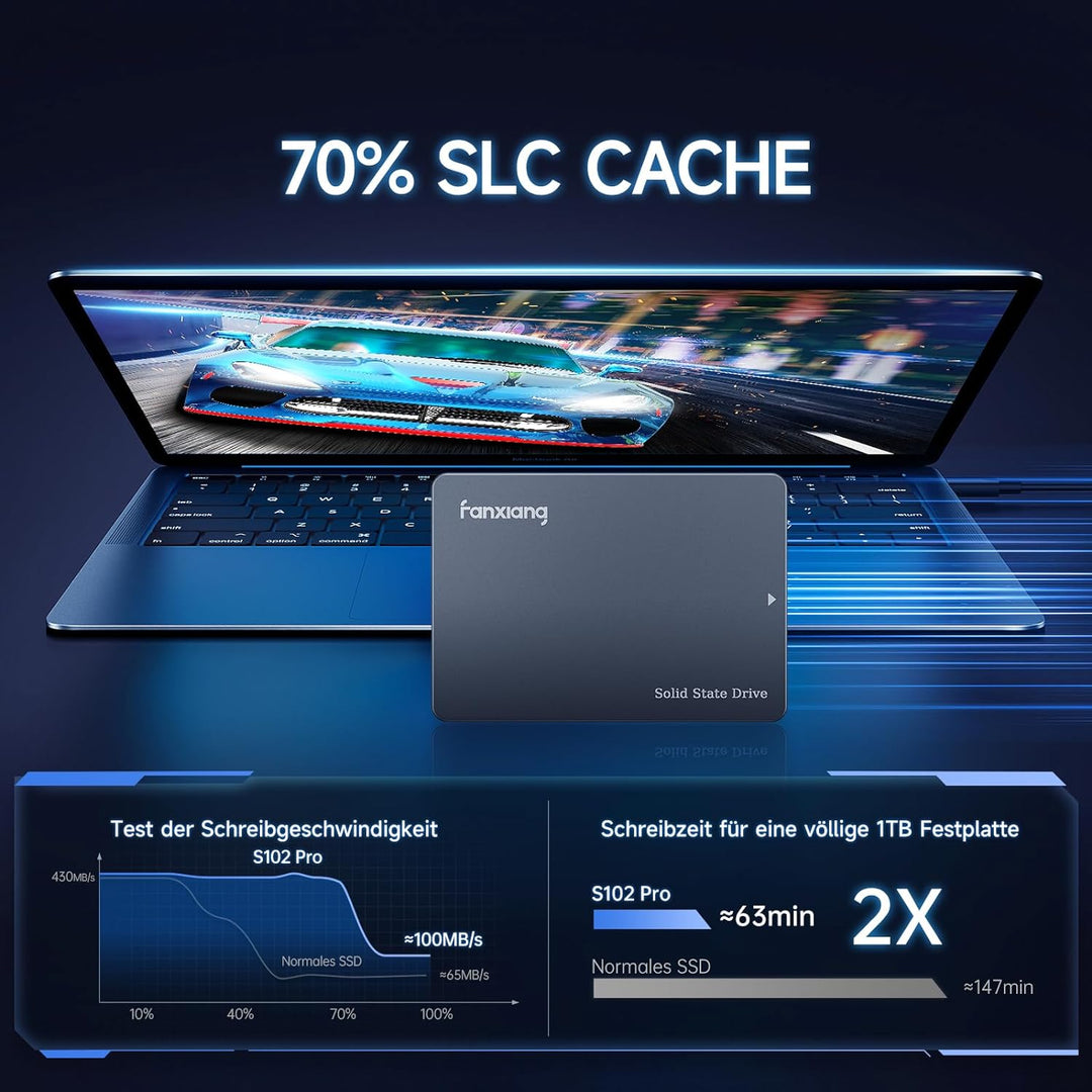 fanxiang S102 Pro 500GB 2,5 Zoll SSD Internes Solid State Drive, SATA III 6 Gb/s, bis zu 560 MB/s, S