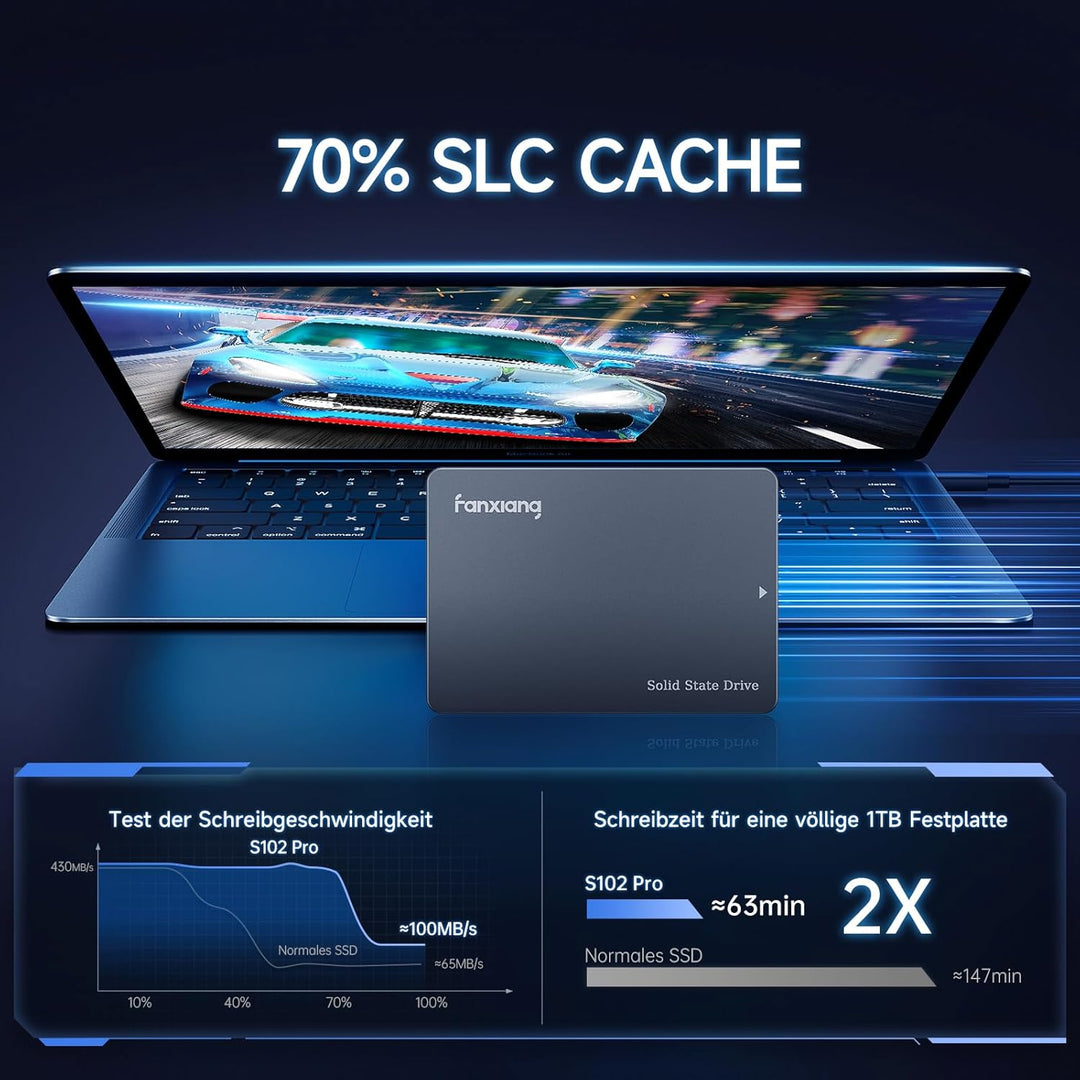 fanxiang Interne SSD Festplatte 2TB SATA III 2,5 Zoll, 570MB/s Lesen, 520MB/s Schreiben, Interne SSD
