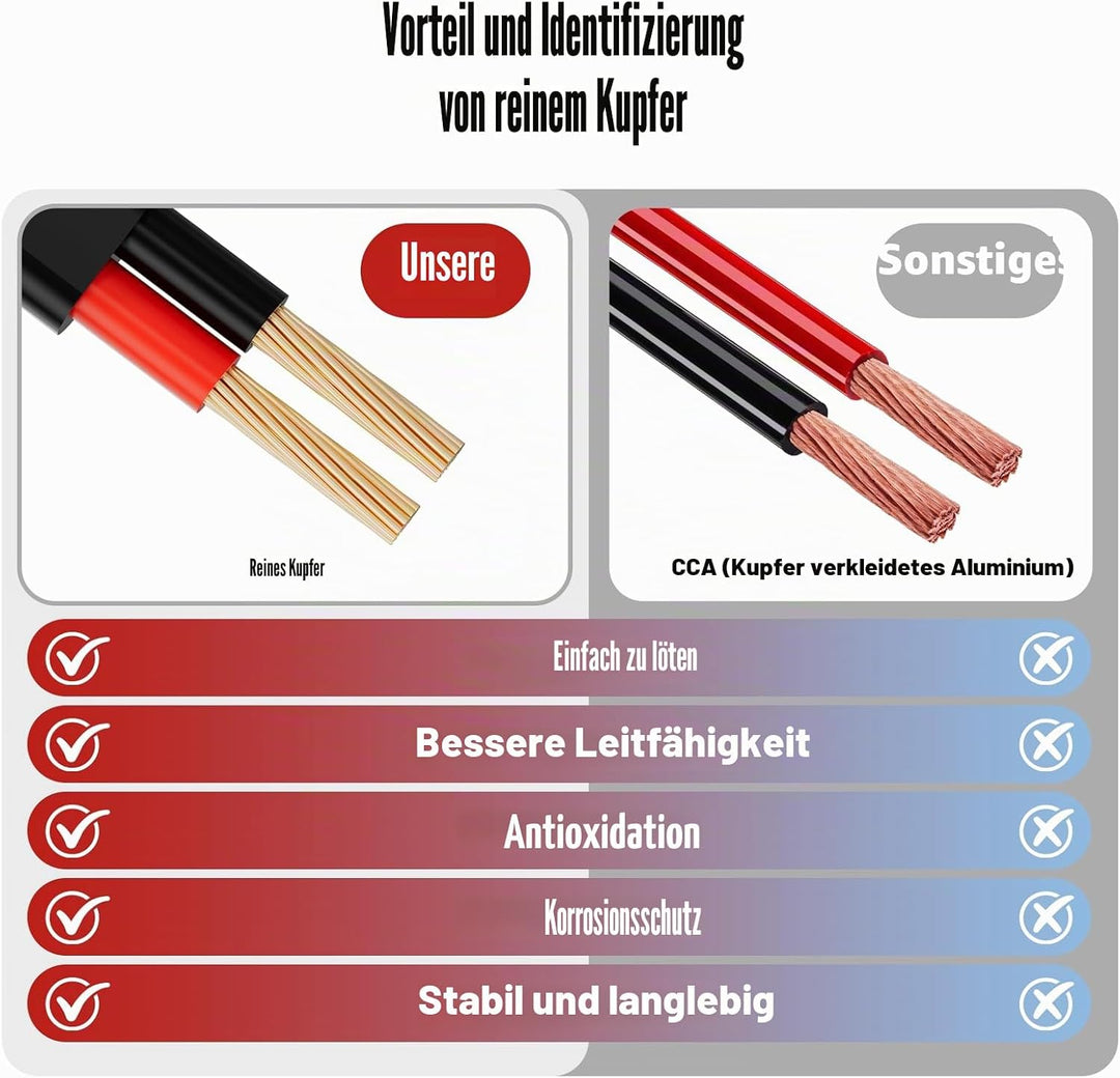 20M Fahrzeugleitung 2x0,75mm² Flachkabel, 12V 24V 2 Adriges Anhängerkabel, 2 Adriges Elektrokabel FL