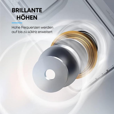soundcore 3 Bluetooth Lautsprecher, Stereo-Sound, Audiotreiber mit Titan-Membran, PartyCast, BassUp,