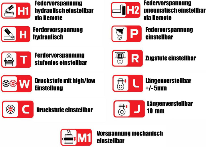 YSS TOPLINE MONO STOSSDÄMPFER BMW R80GS PD (REF.YSS: MZ456-495TR-01-X)