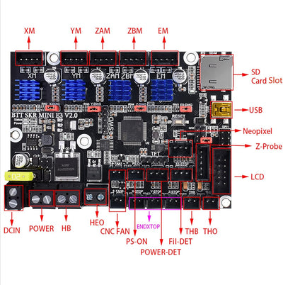 BIGTREETECH SKR Mini E3 V2.0 Steuerplatine 32 Bit Unterstützung TMC2209 TMC2208 UART-Treiber Upgrade