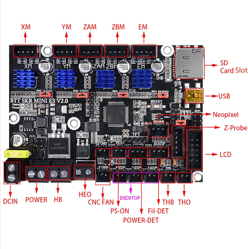 BIGTREETECH SKR Mini E3 V2.0 Steuerplatine 32 Bit Unterstützung TMC2209 TMC2208 UART-Treiber Upgrade