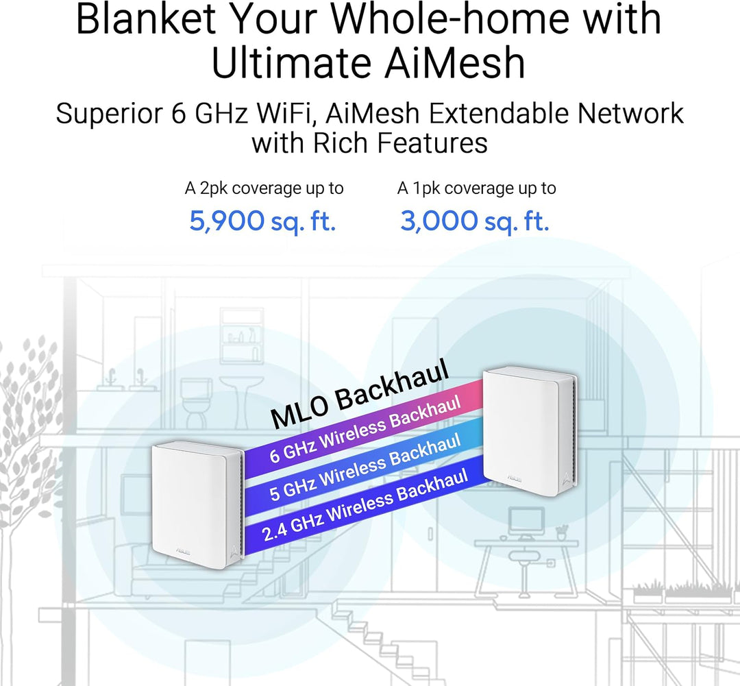 ASUS ZenWiFi BT8 Tri-Band WiFi 7 (802.11be) Smart AiMesh Extendable Router BT8 1er Pack Weiss, BT8 1