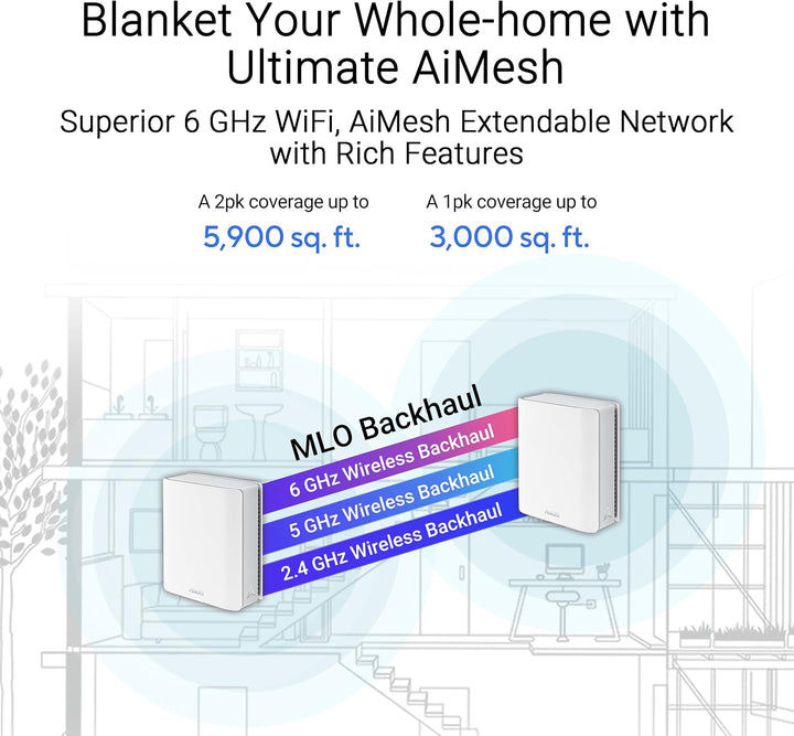 ASUS ZenWiFi BT8 Tri-Band WiFi 7 (802.11be) Smart AiMesh Extendable Router BT8 1er Pack Weiss, BT8 1