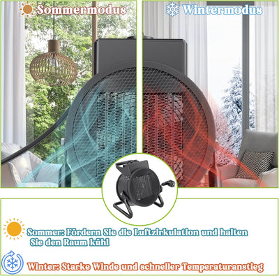 XMTECH Keramik Heizlüfter Elektroheizer inkl.2 Heizstufen (1000W/2000 W), PTC-Keramik Heizelement, E