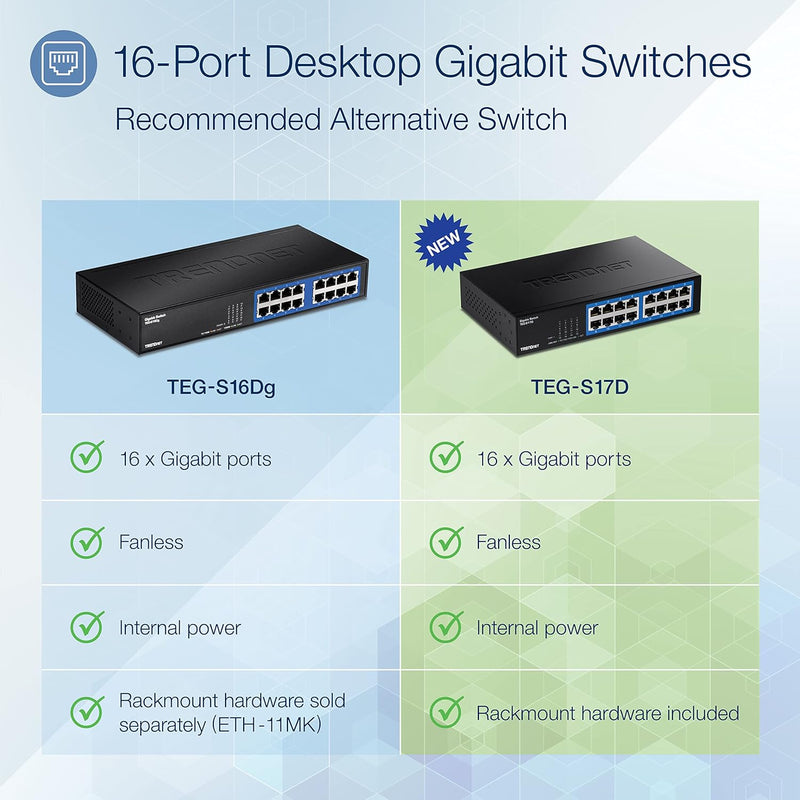 TRENDnet TEG-S17D 16-Port Gigabit Desktop Switch, , 16 x Gigabit RJ-45 Ports, 32Gbps Schaltleistung,