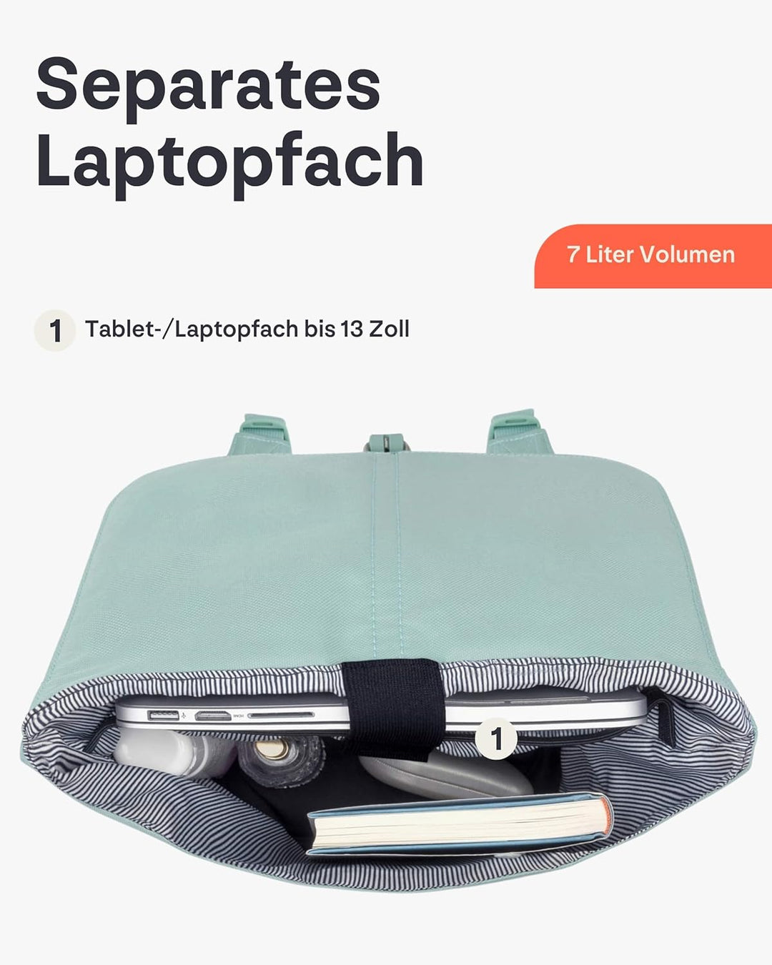 Johnny Urban Rucksack Damen - Mia - Schlanke Tasche mit Laptopfach - Aus Recyceltem PET - 7L - Wasse
