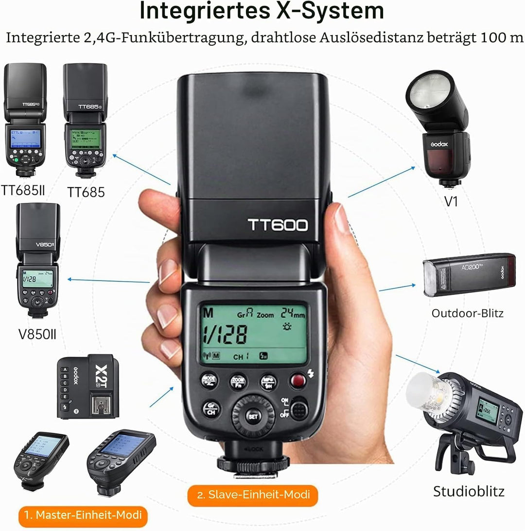 Godox TT600 2.4G Speedlite Master/Slave-Blitz mit integriertem Auslösesystem für Canon Nikon Pentax