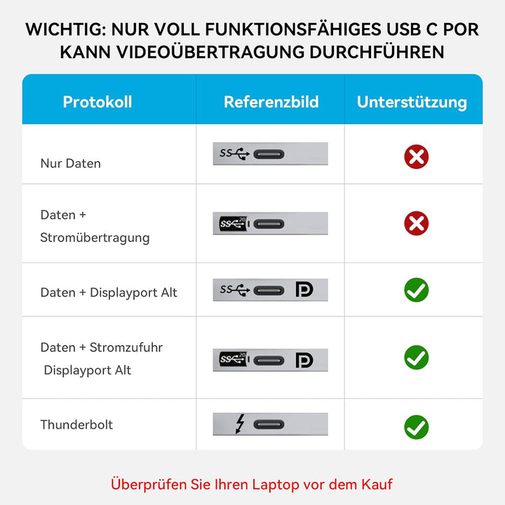 ACASIS USB-C Hub 10 Gbps, 6-in-1 Multiport Adapter mit 4K@60Hz HDMI, 100W PD, USB-A-3.2-Datenanschlu