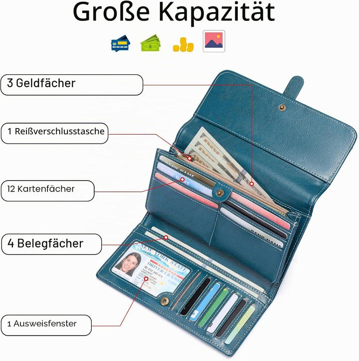 SENDEFN Portemonnaie Damen Gross, RFID-Blockade Damen Geldbörse, Grosse Leder Geldbörse für Damen mi