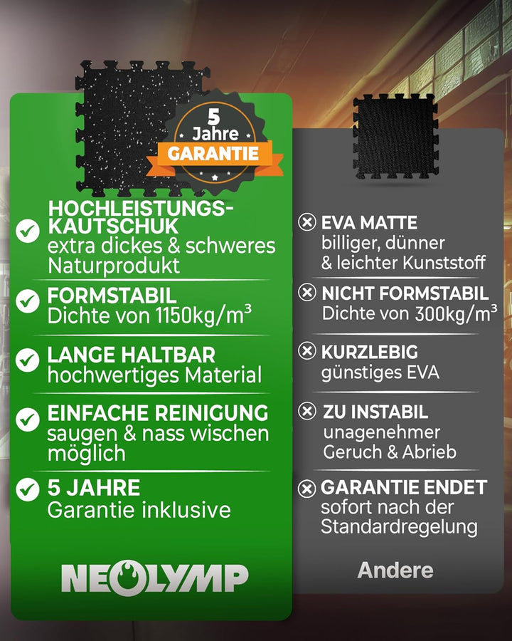 NEOLYMP Bodenschutzmatte Fitness 1 x 8 Matten, extra dicke und robuste Gummimatte Fitnessboden - Puz