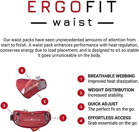 UltrAspire Speedgoat 3.0 Hüfttasche – 2 x UltraFlask 550 Hybrid-Flasche im Lieferumfang enthalten –