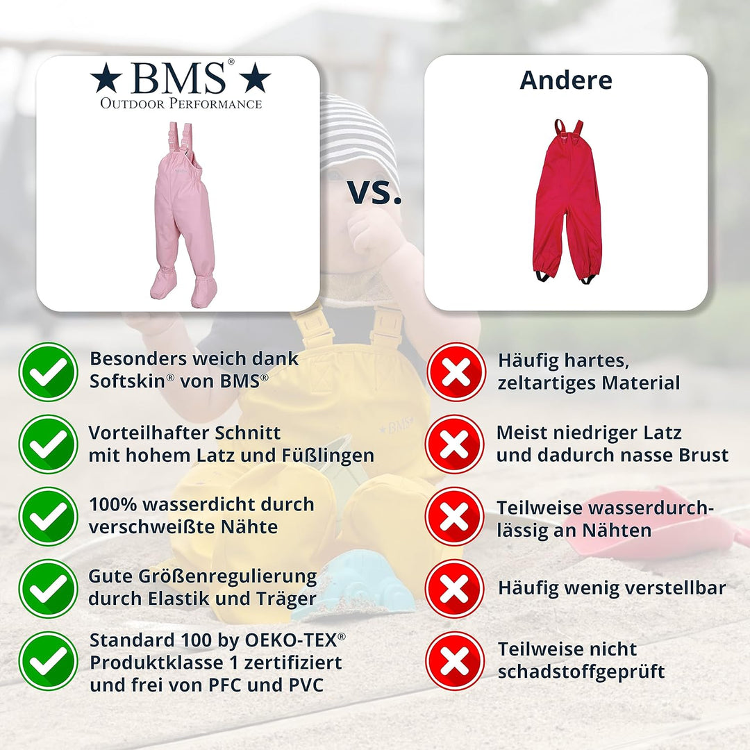 BMS Baby - Mädchen Baby- und Kleinkind-Ausstattung Babybuddy 8-16 Monate Rosa, 8-16 Monate Rosa