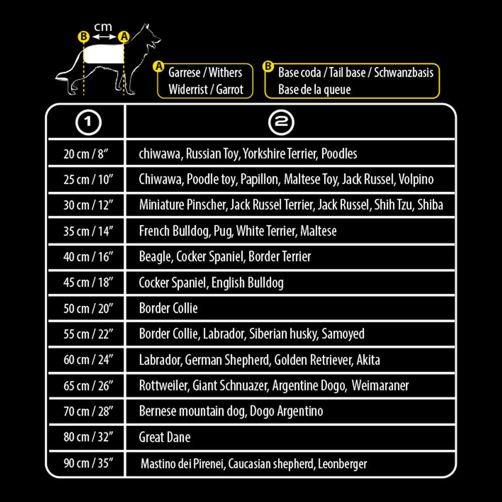 Croci Hiking Hundemantel, wasserdicht, für Hunde, Makalu, wärmeregulierendes Futter, Dunkelblau, 70