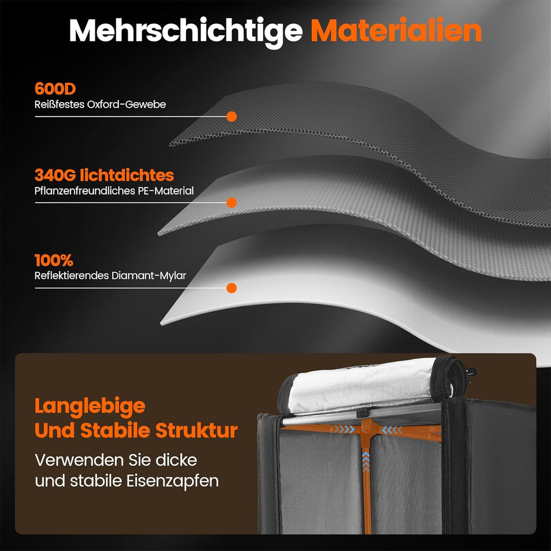 Kleines Growzelt 45x45x75cm für hydroponisches Anzuchtsystem. 600D Grow-Box mit hochreflektierendem