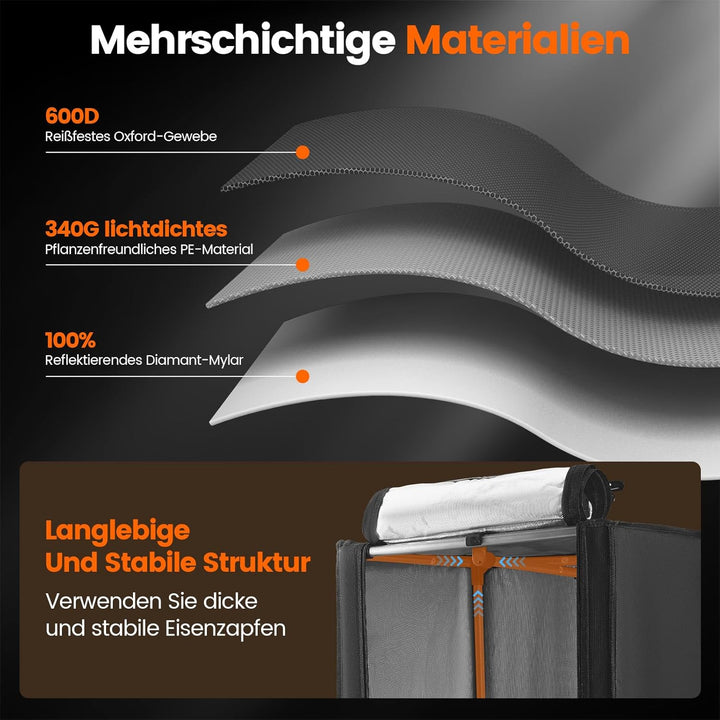 Kleines Growzelt 45x45x75cm für hydroponisches Anzuchtsystem. 600D Grow-Box mit hochreflektierendem