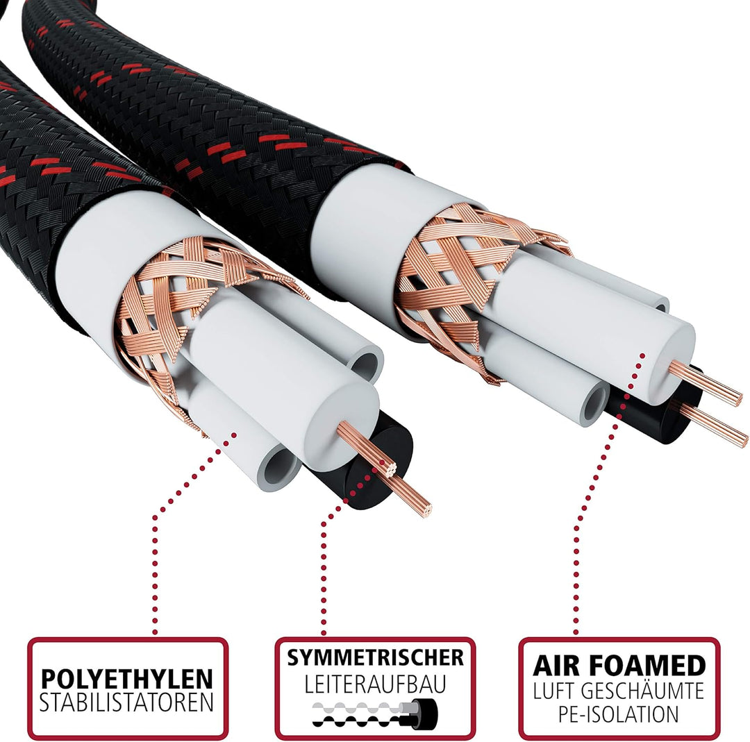 Eagle Cable by INAKUSTIK – 10070202 – High End Deluxe Subwoofer-Kabel 1 x RCA -> 1 x RCA | 3,0m | Ma