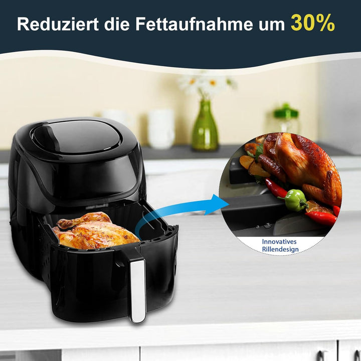 Silikonform Heissluftfritteuse für Russell Hobbs Air Fryer L 4L (27160-56), 2 Stück Airfryer Silikon