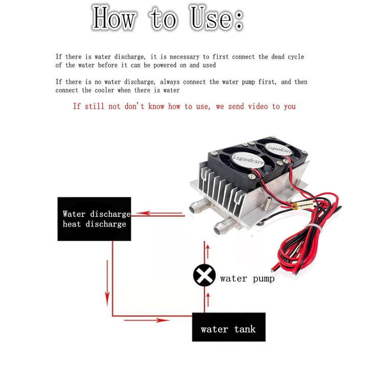 12 V Thermoelektrisches Peltier-Kühlmodul mit Kühlkörper 2 Chips | Lsgoodcare TEC1-12706 Peltier-Hal