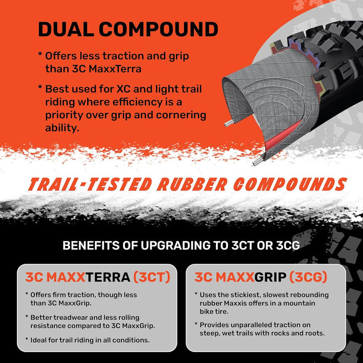 Maxxis - Minion DHF Dual Compound Tubeless Folding MTB Tire | Grippy and Fast for All Mountain Bike