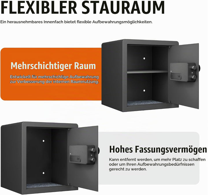 RPNB Biometrischer Tresor, Hintergrundbeleuchtete Touchpad, Kleiner Tresor für Zuhause mit Notfall-U