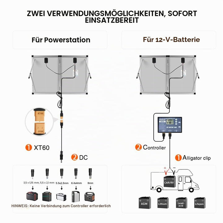 DOKIO Faltbares mobiles Solar-Panel 100 Watt mit monokristallinen Zellen, Integrierter 12-Volt-Lader