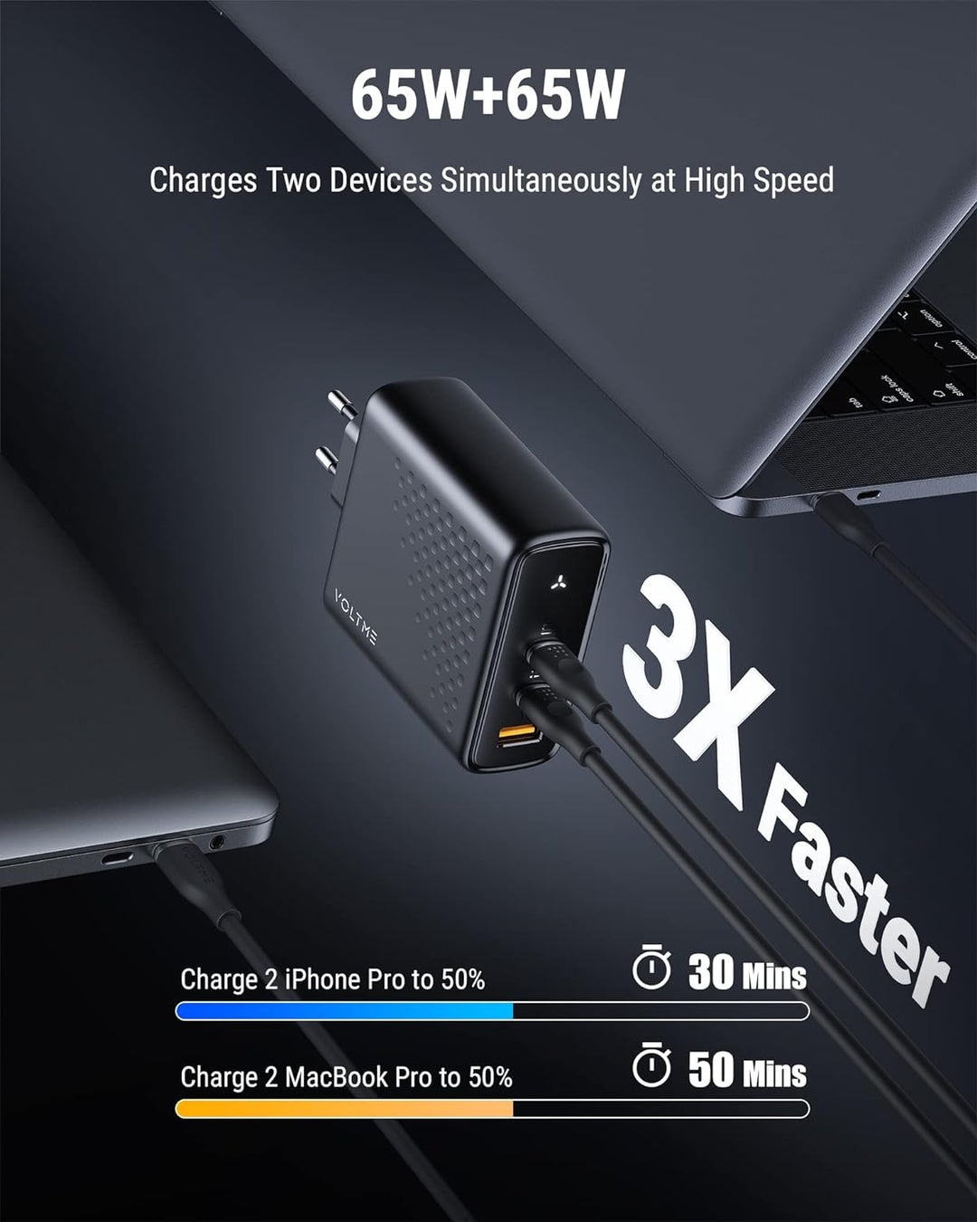 VOLTME 140W USB C Ladegerät PD3.1 & PPS Netzteil USB C, 3-Port Ladegerät GaN III Adapter Schnelllade