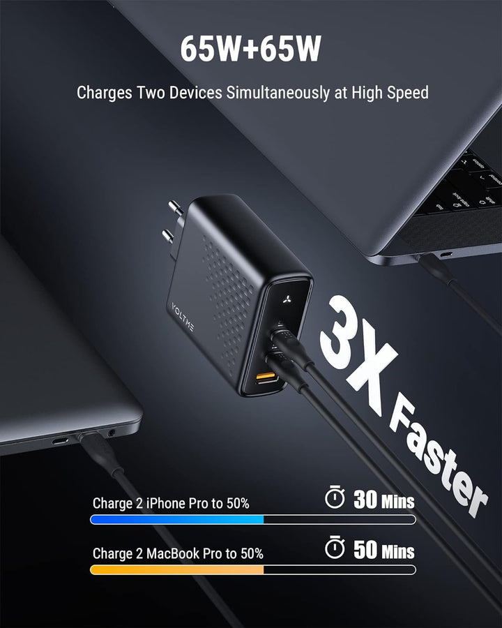 VOLTME 140W USB C Ladegerät PD3.1 & PPS Netzteil USB C, 3-Port Ladegerät GaN III Adapter Schnelllade