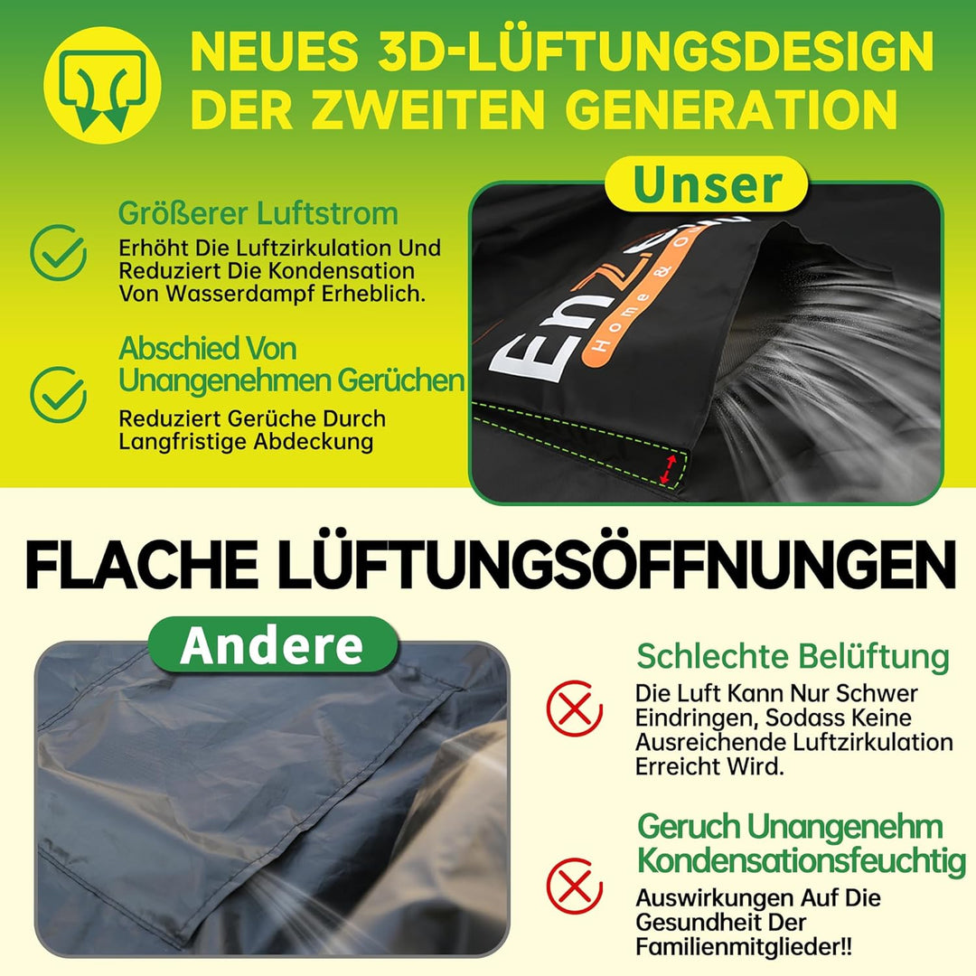 Enzeno Gartenmöbel Abdeckung Wasserdicht, 125x125x74cm Abdeckung Gartenmöbel Tisch Winterfest, 420D