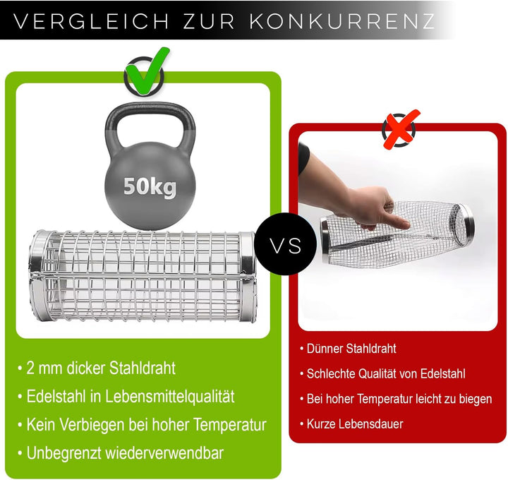 EdelKüche Premium Grillkorb (XXL) aus Edelstahl für Gemüse und Fleisch | Rund, Zylindrisch | Grillzu