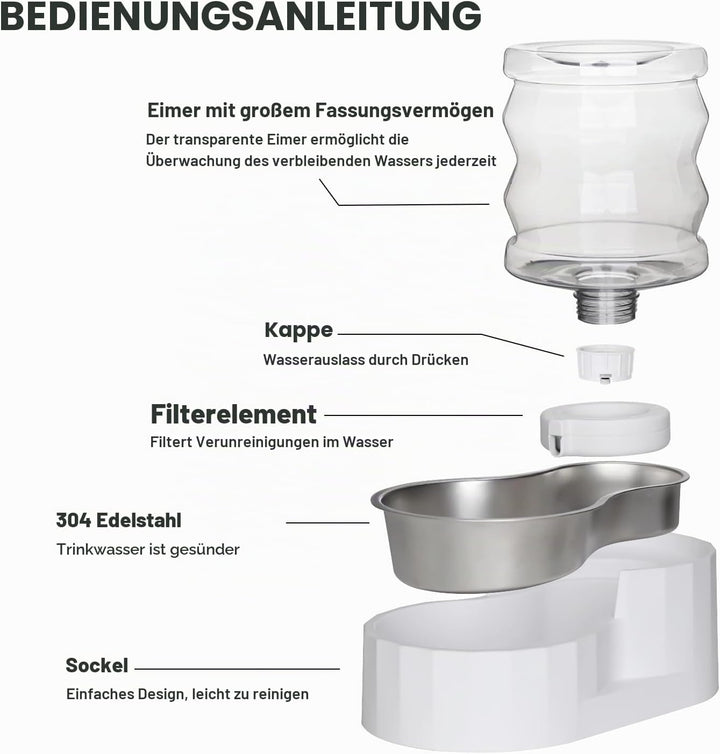 Sfozstra 【Automatischer Schwerkraftspender für Katzen】4L Weiss Edelstahl Wassernapf Feeder - Ideal f