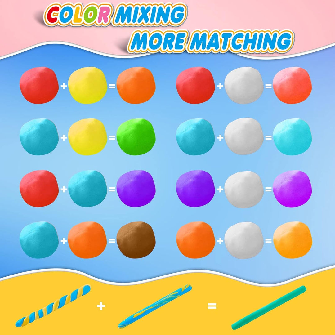 essenson Modelliermasse-Set - 120 Farben Lufttrocknende magische Knete für Kinder, Geschenk für Jung