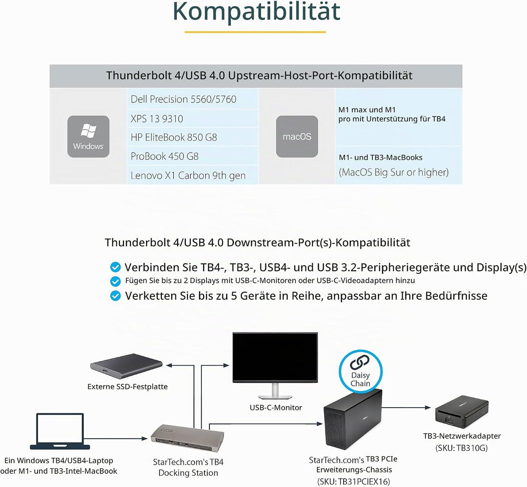 StarTech.com Thunderbolt 4 Dock, 96W PD, Einzelner 8K/Doppelmonitor 4K 60Hz, 3xTB4/USB4 Ports/4xUSB-