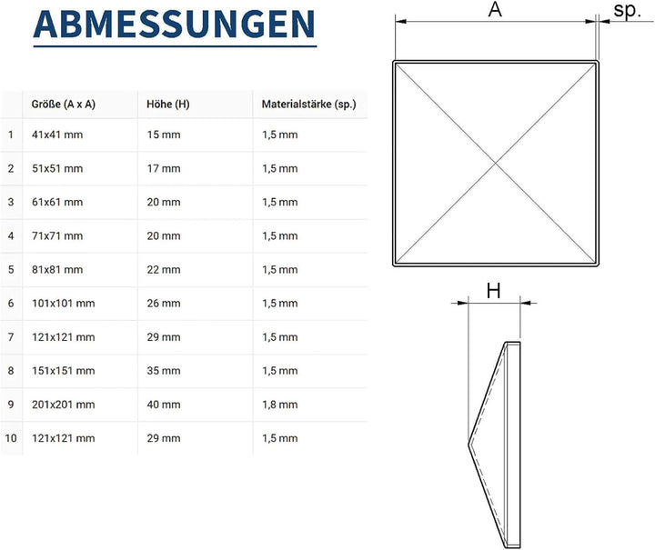 ATTAS Pfostenkappen 7x7 cm (5 Stück) – Verzinkt – Abdeckkappen aus Metall für Holzpfosten & Metallpf