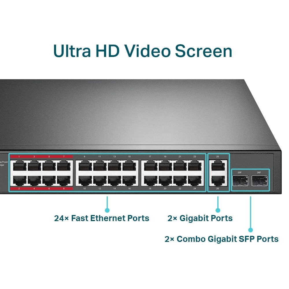 TP-Link TL-SL1226P 24-Port Fast Ethernet Unmanaged PoE+ Switch + 2 Gigabit Port(250 Watt, geschirmte